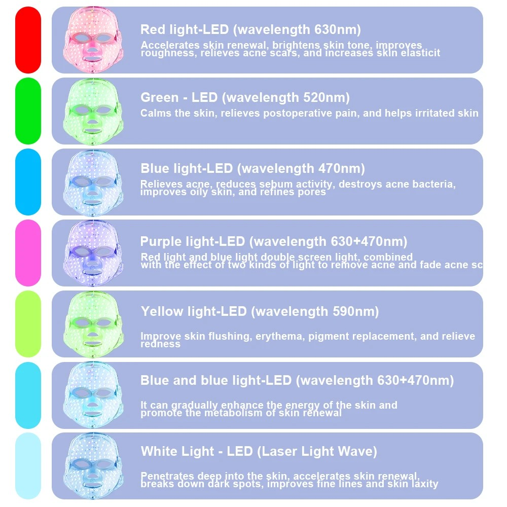 Facial LED Mask Photon Therapy Beauty Mask Rejuvenation Face Whitening Lifting Beauty Device Skin Care Rechargeable