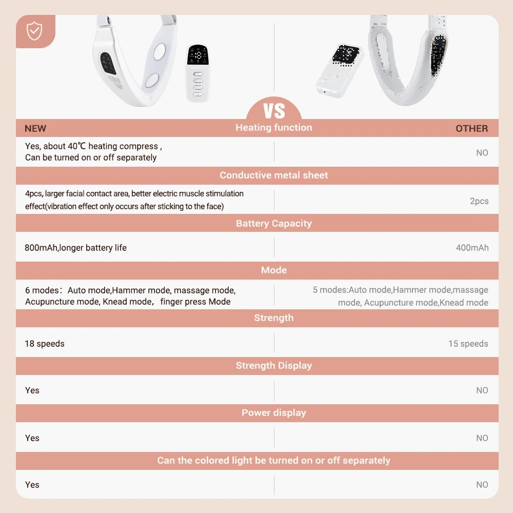EMS Face Slimming Device Double Chin V Shape Lift Belt 5 Color Lights Hot Compress Face Vibration Massager With Remote Control