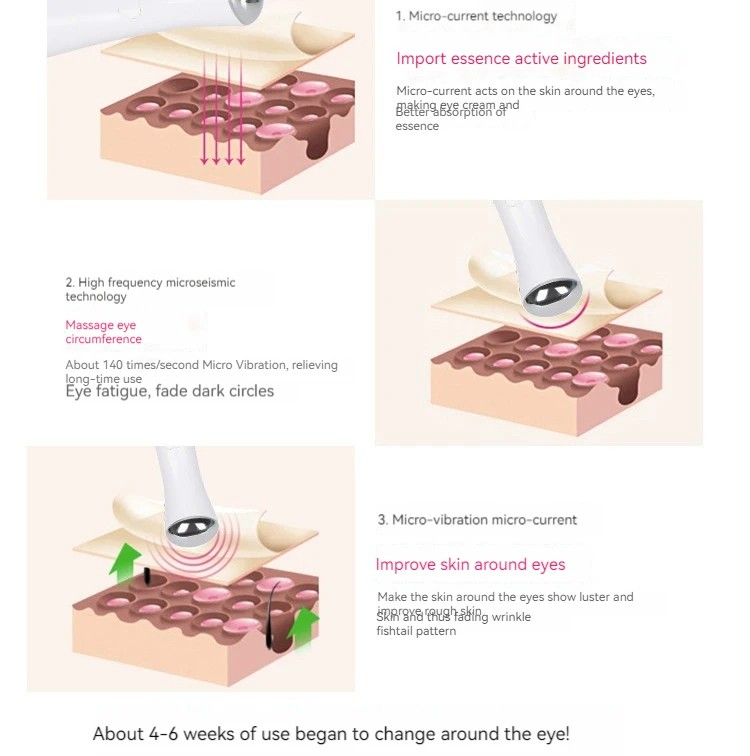 Electric eye massager for vibration, wrinkle removal, anti-aging, eye massage, removal of dark circles, beauty, eye care